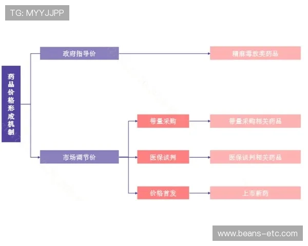 德甲转会谈判内幕：多方博弈与策略分析