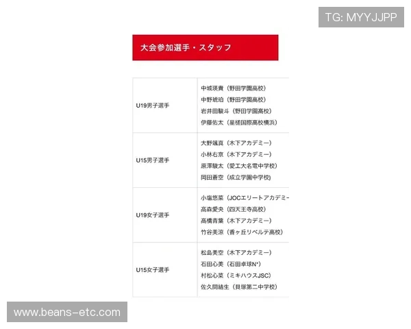 日本队2026世界杯阵容预测:核心球员能否带队突破十六强 日本队2026世界杯阵容预测:核心球员能否带队突破十六强