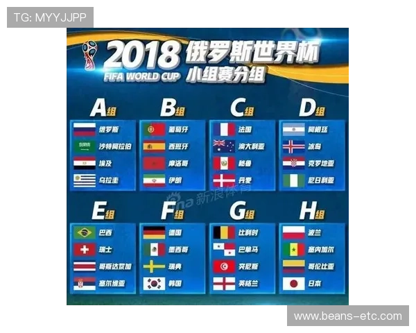 世界杯美国队D组赛程优势解读